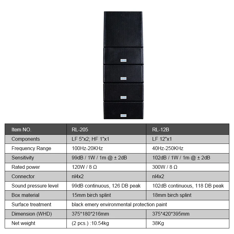 L22 Line Array Professional Sound Audio Speaker System