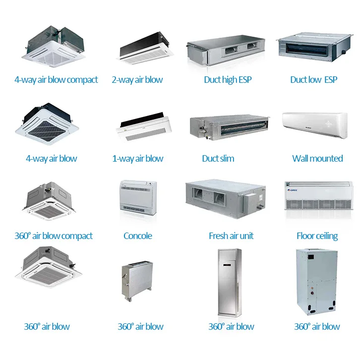 Split Air Conditioners, Ceiling, R410a, R32, 8hp - detail 16
