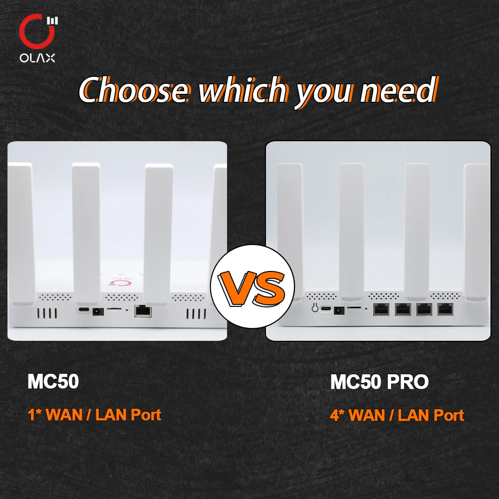 OLAX MC50专业高速远程4g调制解调器家庭WiFi Rauter 4G Sim无线迷你户外CPE路由器，带sim卡插槽