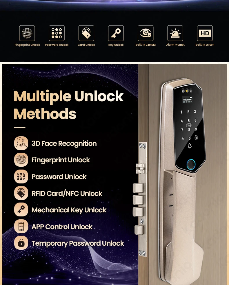 Kadonio New 3d Face Recognition Electrical Panel Wifi Biometric Sensor ...