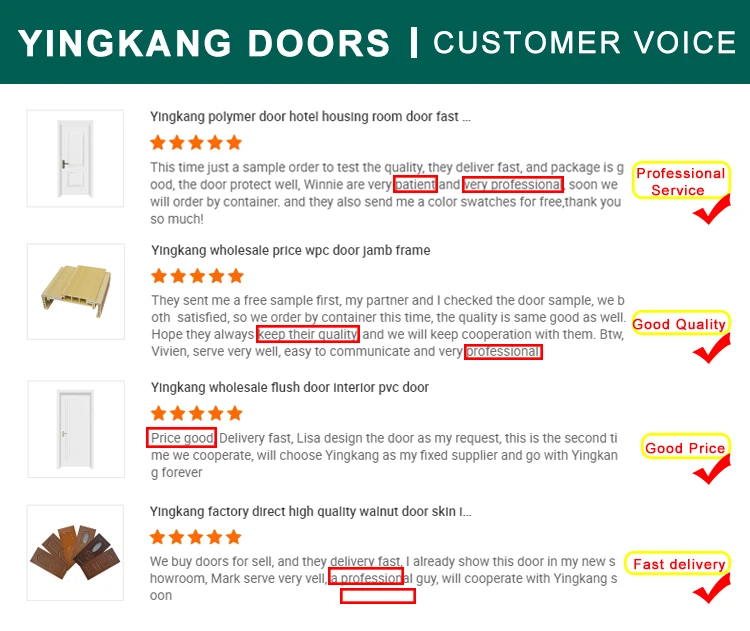 Yingkang Middle East hot sale wpc door wpc pvc assembly door