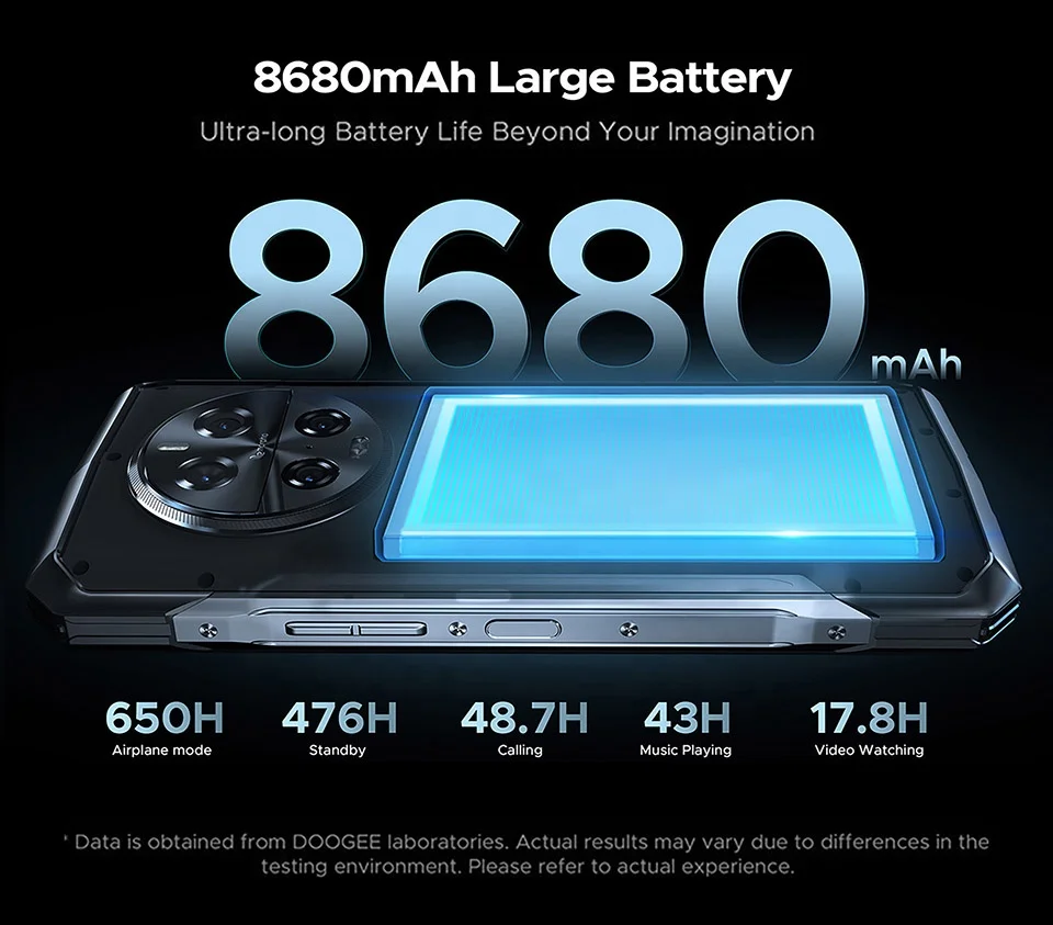 DOOGEE V40 PRO Global 5G Network 200MP Big Camera 16GB RAM 512GB