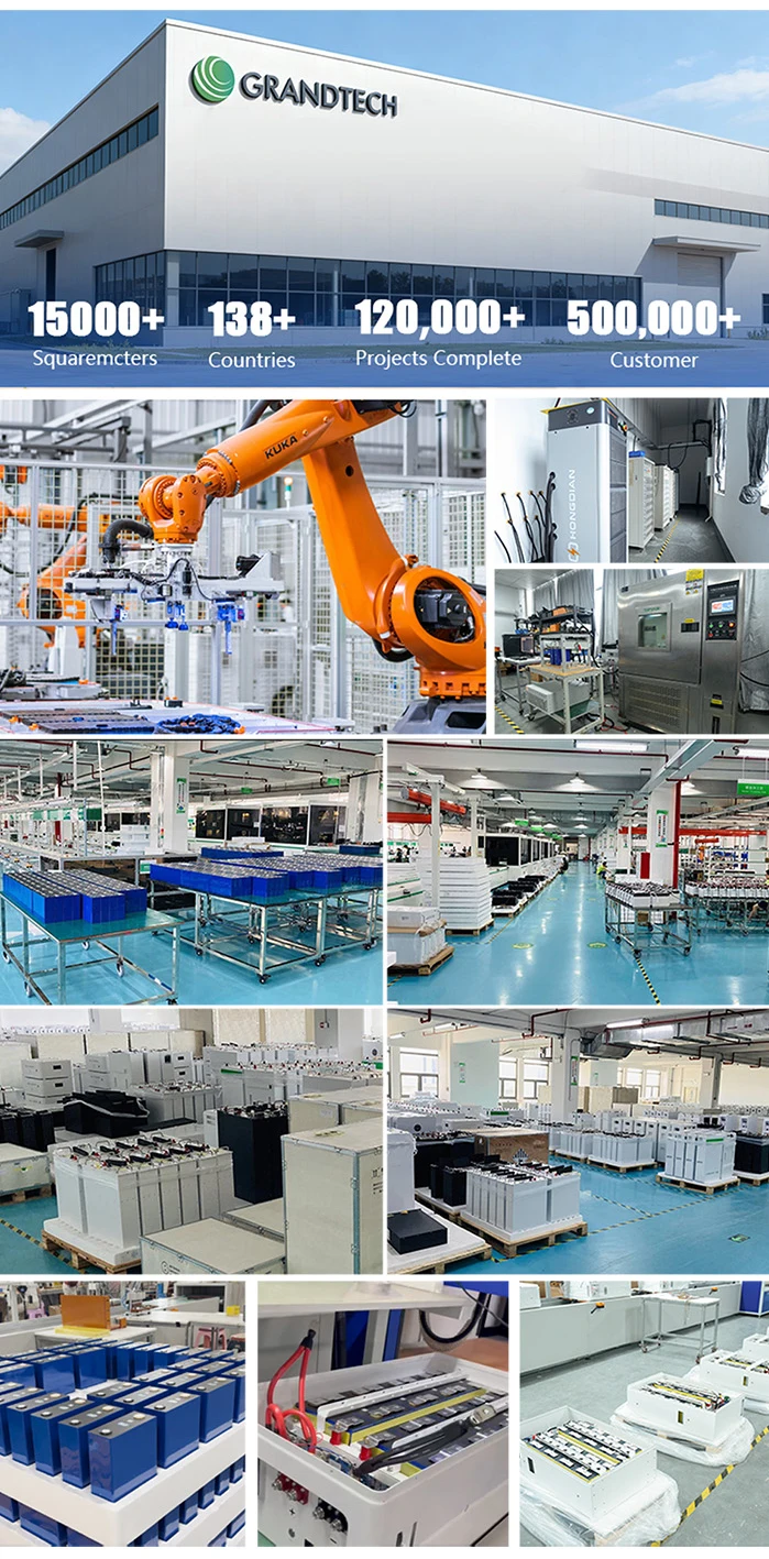 Company overview