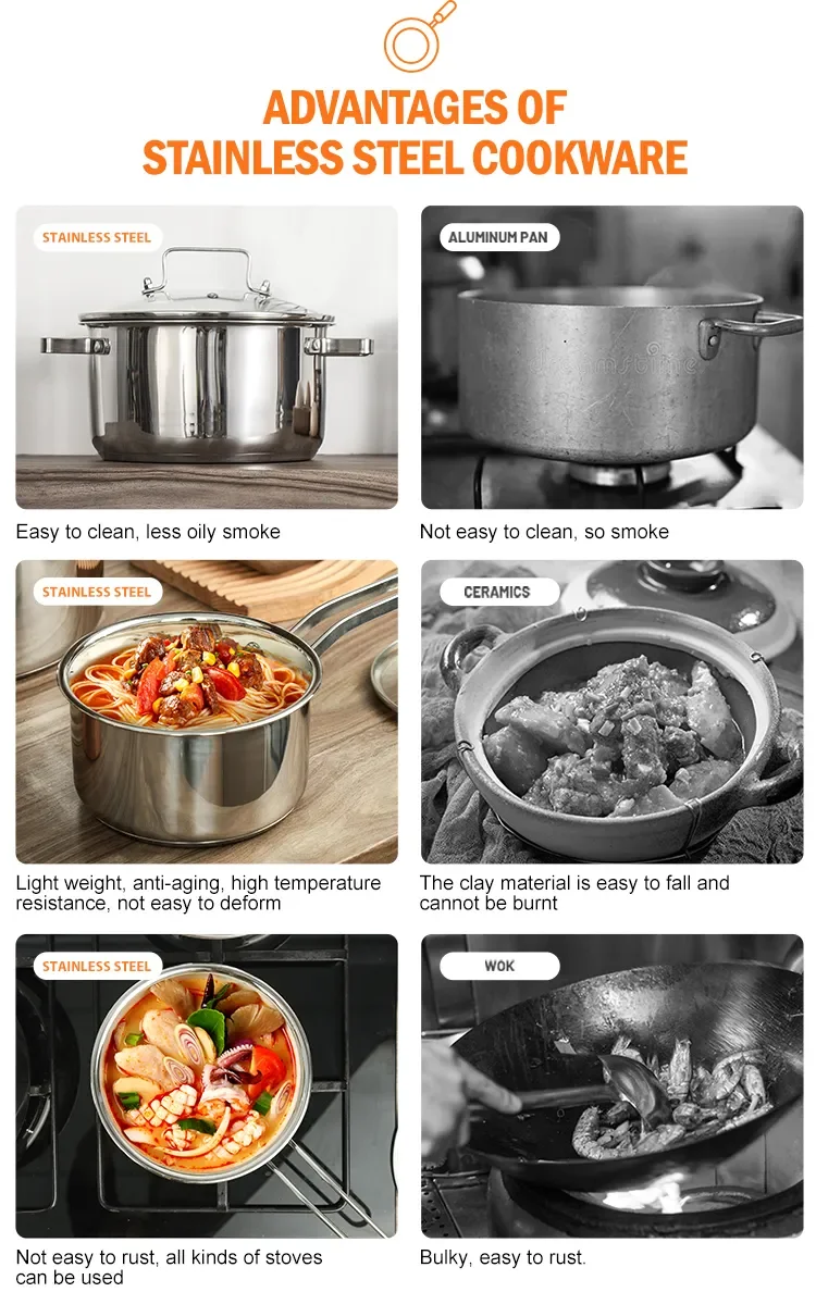 18 Pieces Kitchenware Metal Stainless Steel Cooking Pot Set Buy