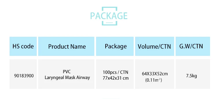 PVC laryngeal mask airway