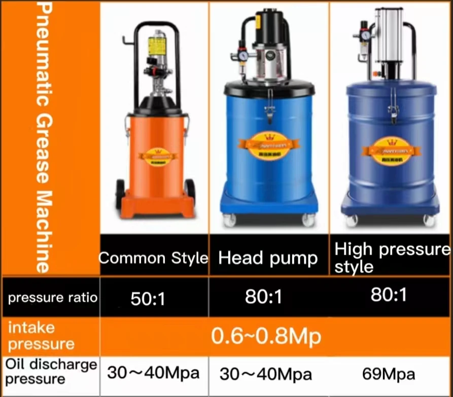 Factory Outlet 16l High Pressure Grease Machine Grease Machine 16l