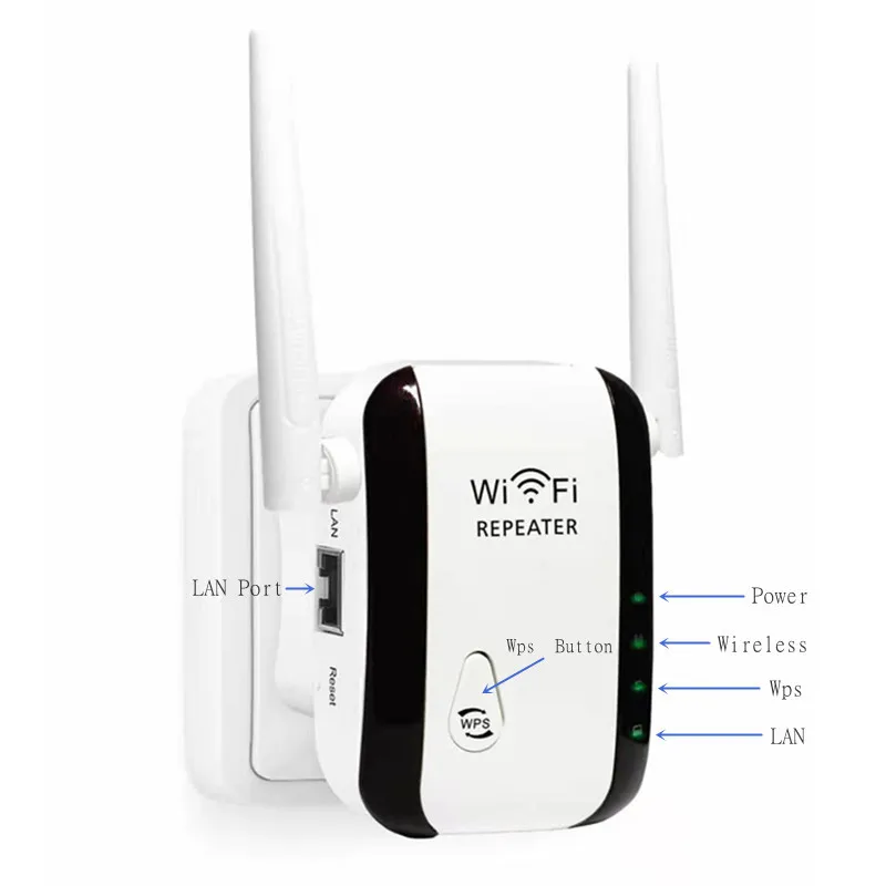 Répéteur WiFi Exterieur. 2025 Nouveau Amplificateur WiFi 1200Mbps Repeteur Wifi Puissant Sans Fil Double Bande 5ghz 24ghz Wifi Extender Compatible Avec Toutes Les Box Internet Ethernet Port 92038011