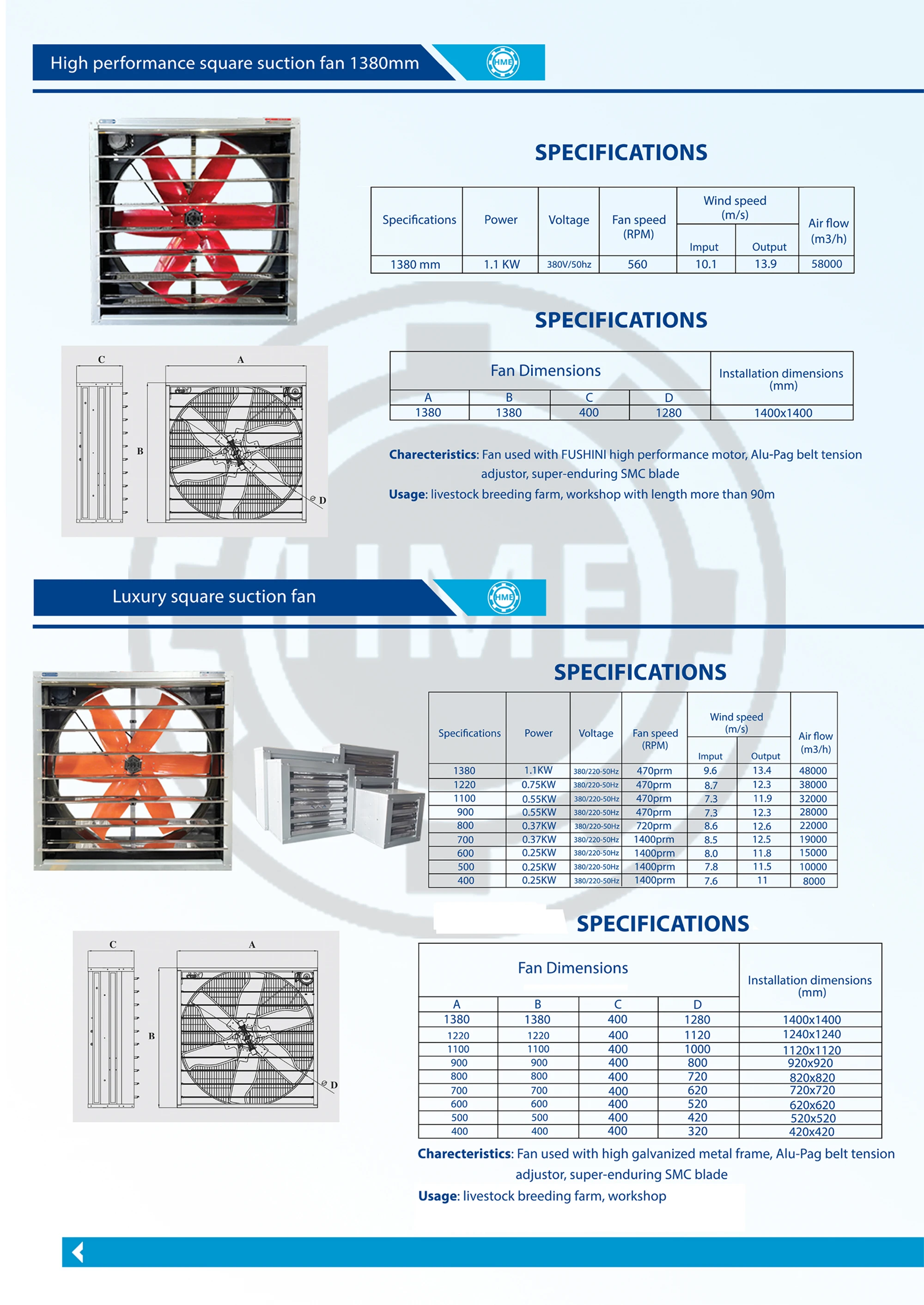 Axial Flow Fan, 900mm, Steel, 470rpm, 380V - detail 8