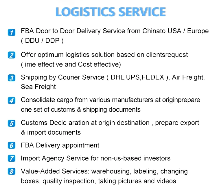 Шэньчжэнь международный агент доставки DDU DDP сервис от двери до Быстрая доставка из Китая в США Великобритания Германия