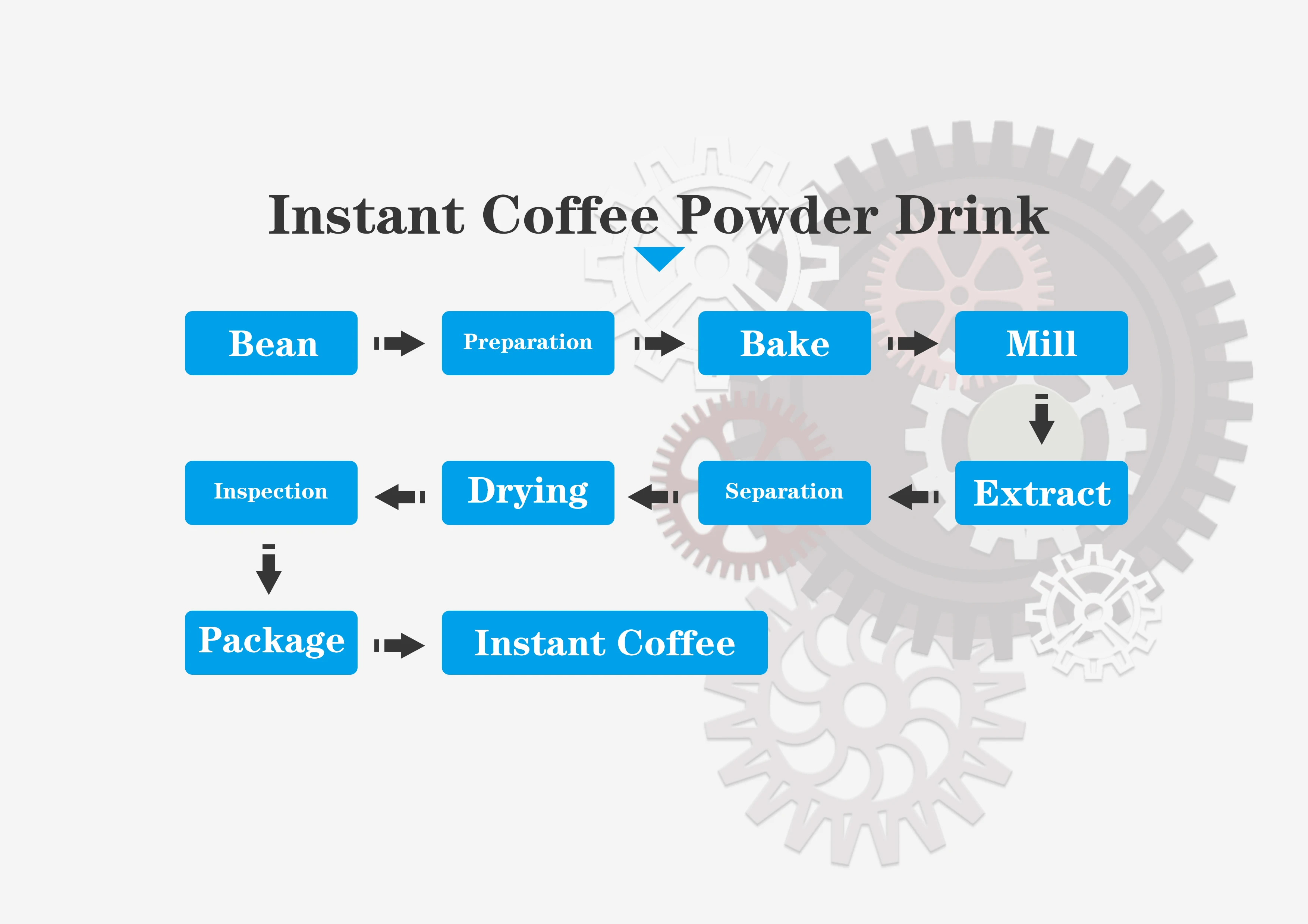 product-1-1