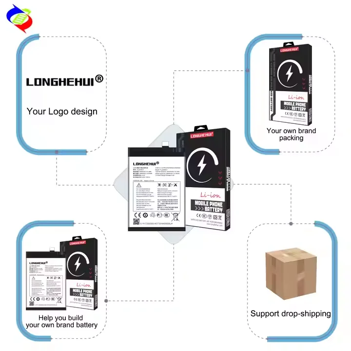 BATTERIA ORIGINALE 2000MH per ALCATEL ONE TOUCH 1 OT-5033D TLI019D1 TLI019D7