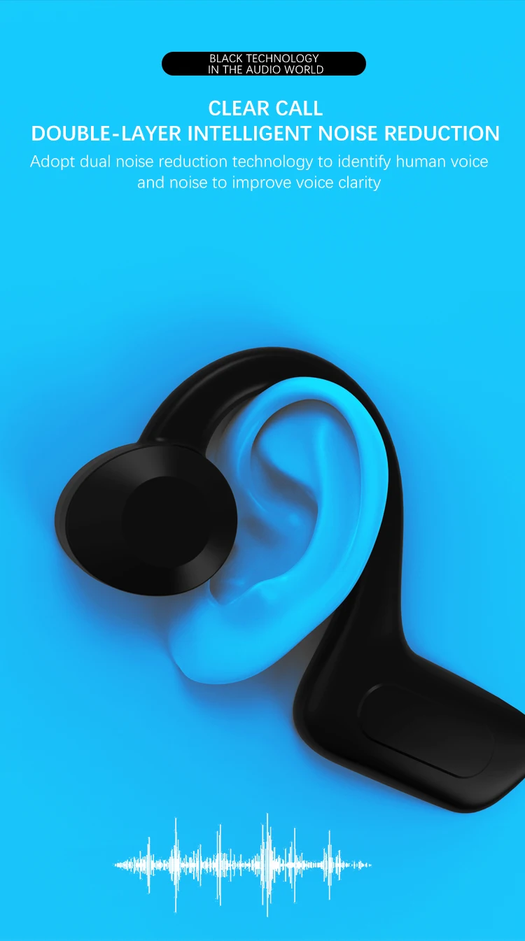 VG02 2024 USA Local Fast Shipping air Pro2 ANC Pods Gen4ANC Max Quality Gen2 Earphones Headphones Earbuds