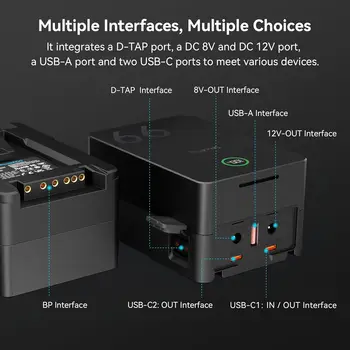 SMALLRIG-V-Mount Battery VB99 Pro 6700mAh 99Wh 14.8V V-Mount Battery Support USB-C Fast Charger for Camera Monitor-4292 detail image