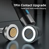 Cavo i-product