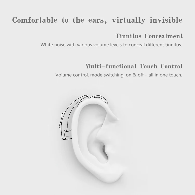 Заушный слуховой аппарат перезаряжаемый цифровой 16-канальный видеорегистратор интеллигентая (ый) невидимые слуховые аппараты для глухих