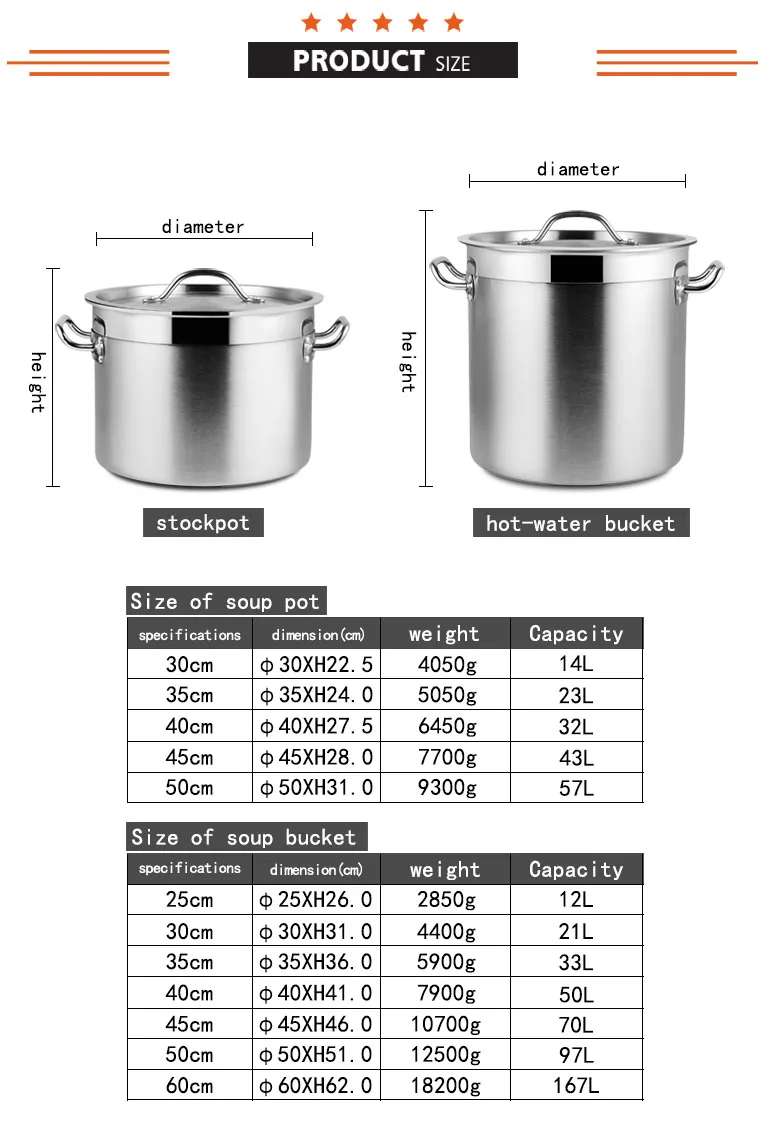 30 Liter Large Stainless Steel Stock Pot Set Buy Stock Pot,Stainless