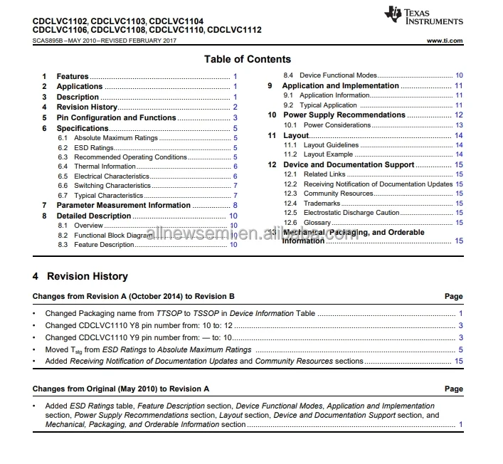 CDCLVC1104PW 2