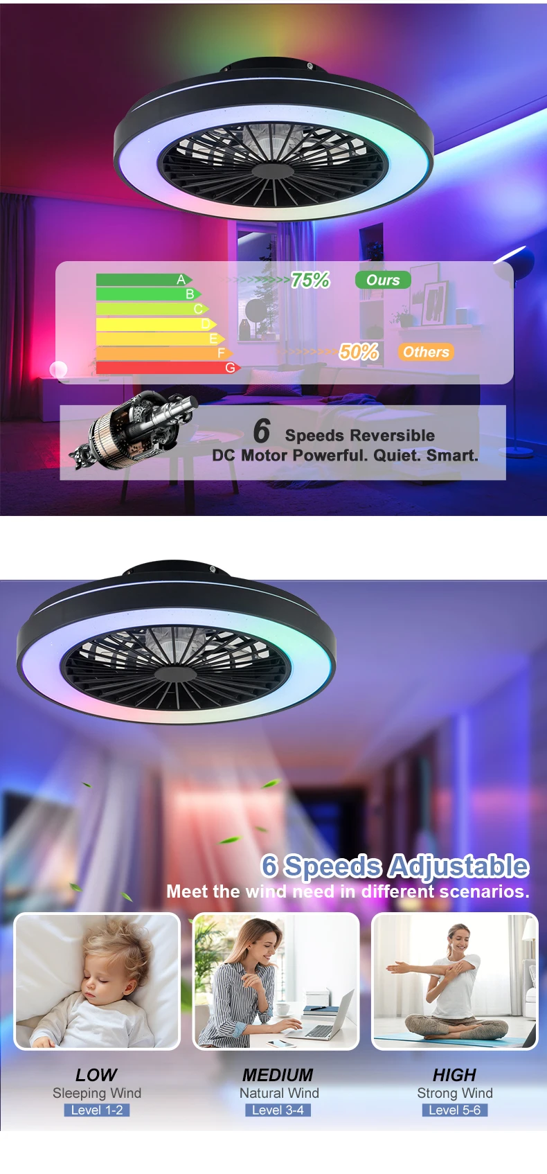product wholesale bldc ceiling fan lamp ventilador de techo led dimmable 3 abs blades modern ceiling fan with light and remote control369-5