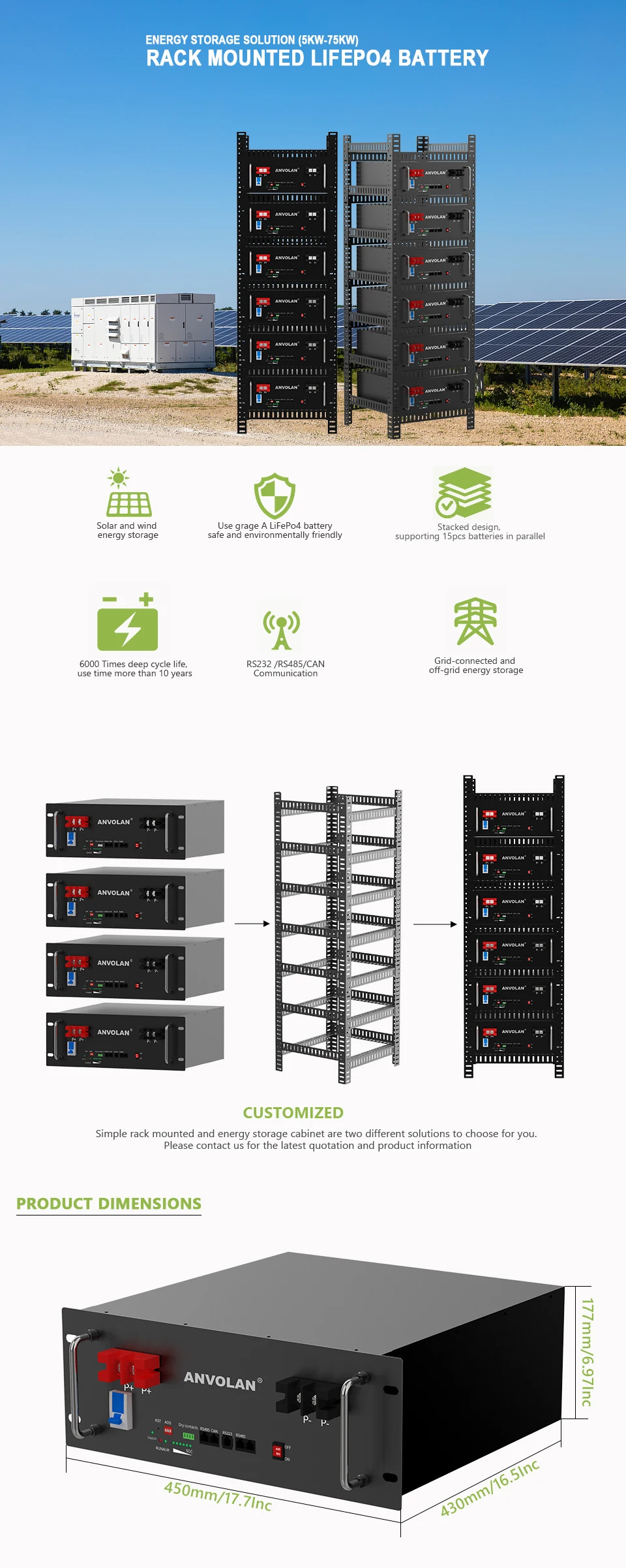 5kw Rack Mounted Lifepo4 Battery 48v 100ah For Energy Storage - Buy ...