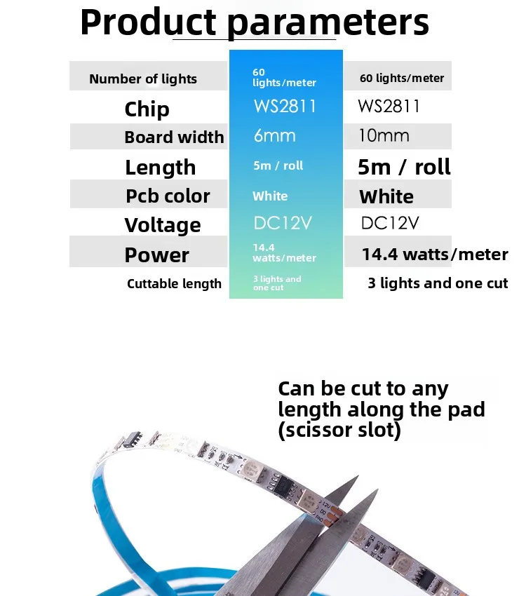 Specifications