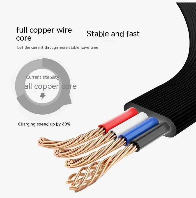 one tow three data line