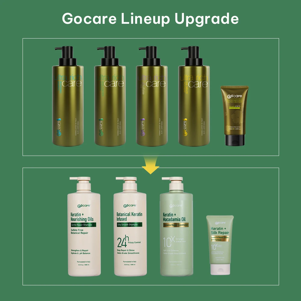 Gocare 1000ML Daily Intensive Hair Care Treatment Vitamins Repair Dry Hair Shampoo and Conditioner