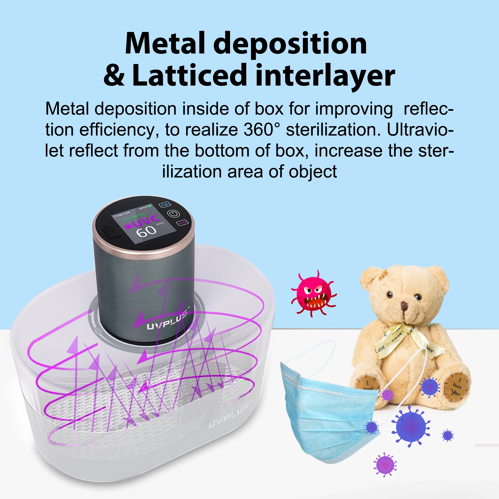 
Стерилизатор и стерилизатор UVPLUS Ozone для медицинских телефонов с беспроводной зарядкой 