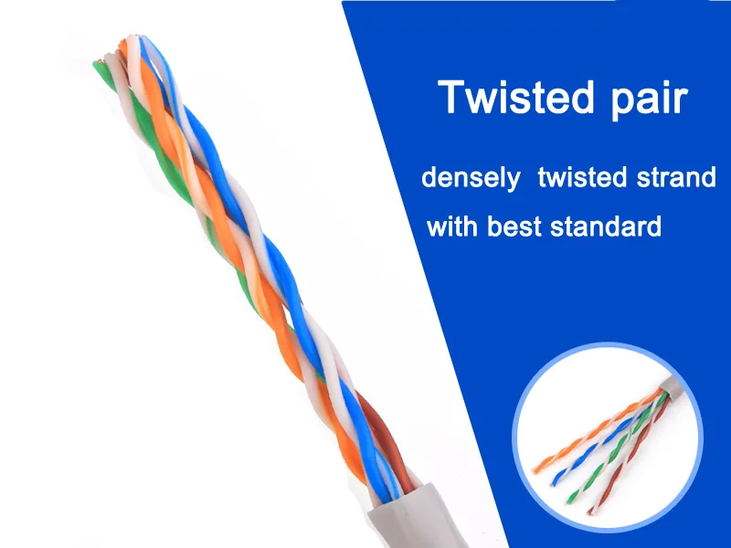 UTP/FTP/STP/SFTP Cat5 Cat5e для дома и улицы Lan кабель Cat5E Utp медный кабель цена и Cca 1000Ft 0,5 мм Диаметр