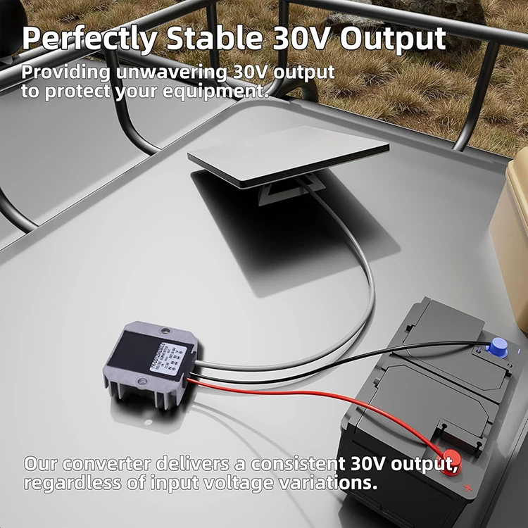 WingFly Starlink Gen 3 Netzteil - 228W DC Booster Für Wohnmobile & Outdoor