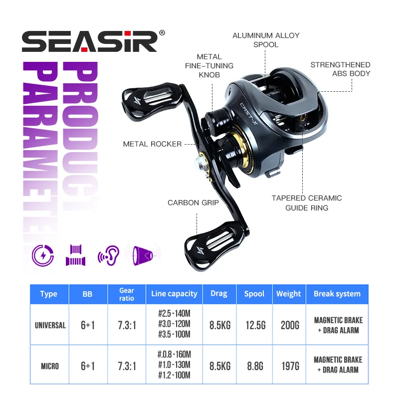 プロショップレージ オンラインショップ / SHIMANO