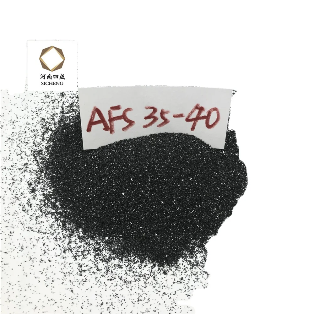 AFS30-35 AFS35-40 Chromite Ore/ AFS40-45 AFS45-50 AFS40-50 AFS50-55 Chromite sand News -1-