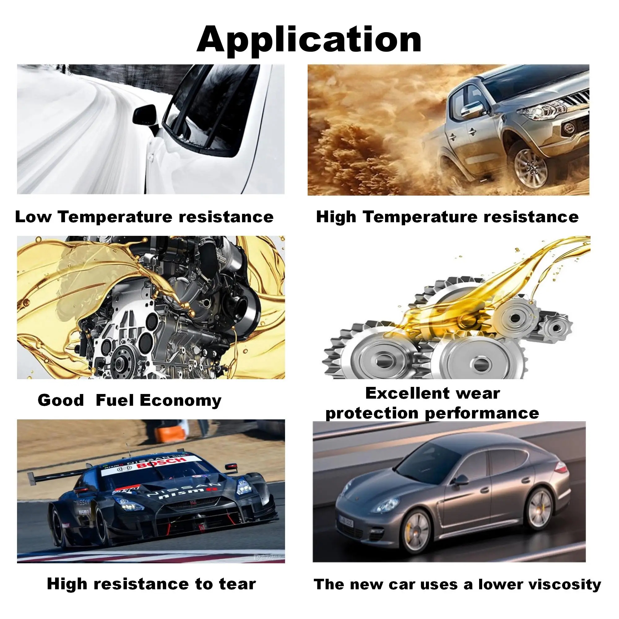 Wholesalers Car Engine Oil Fully Synthetic 0w40 5w30 15w40 20w50 Motor