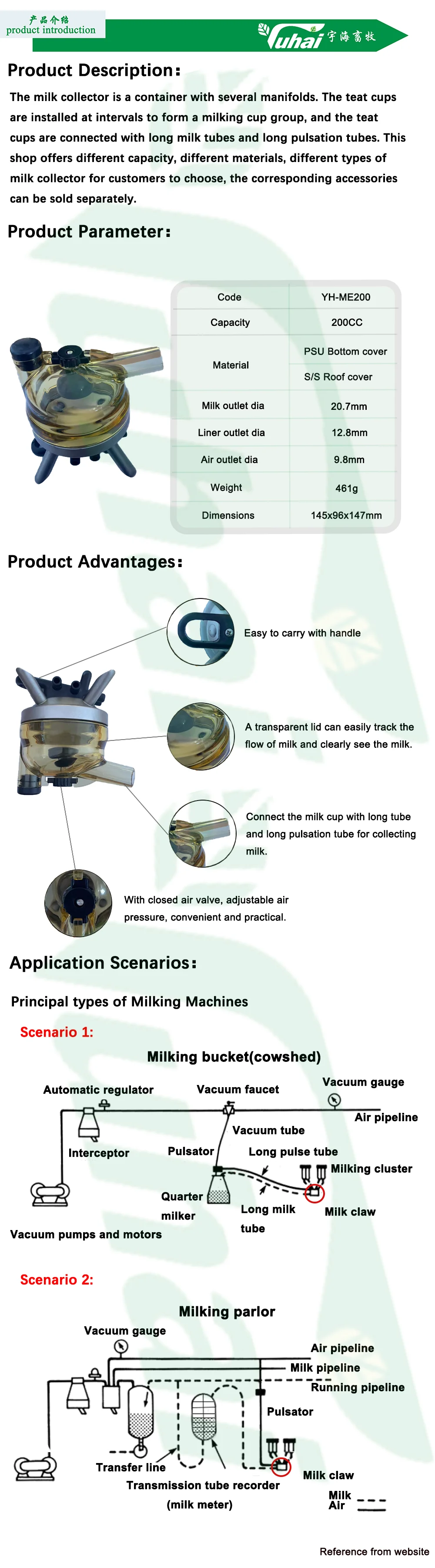 product stainless steel psu 200cc orion milk cluster cow milking machine agricultural machinery equipment milking machine for cows-0