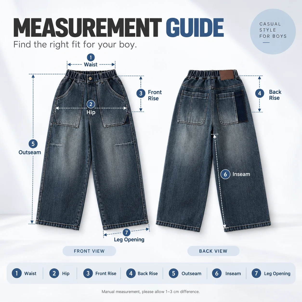 Size measurements
