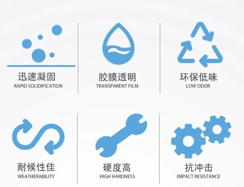 Fast Curing 4 Minute Kwik-Set Modified Acrylic Adhesive AB Glue with 5-10 Minute Initial Curing and 24 Hour Full Cure