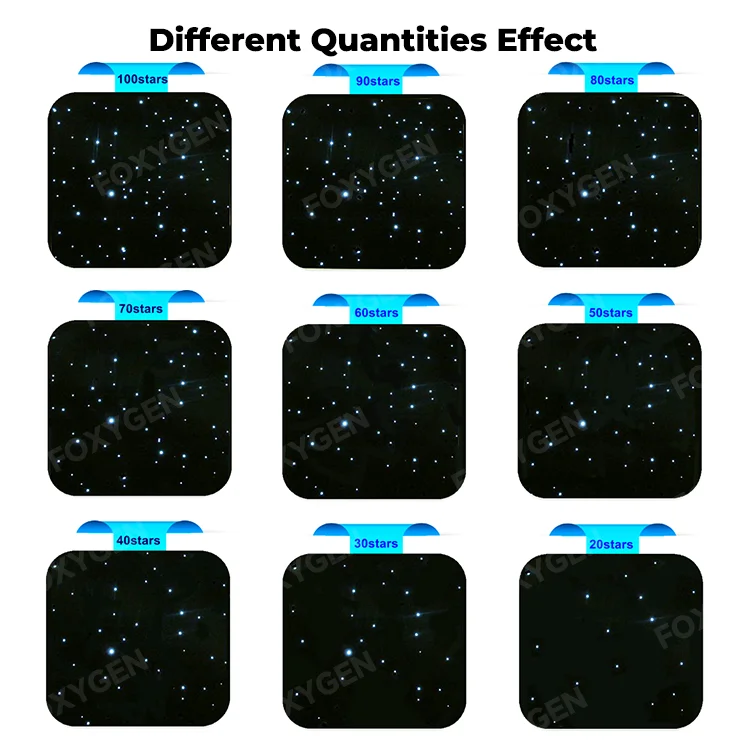 Led Fiber Optic Ceiling Decoration Materials Starlight Panels Kit 16W RGBW LED Fiber Optic for Ceiling Tiles Stretch Ceiling supplier