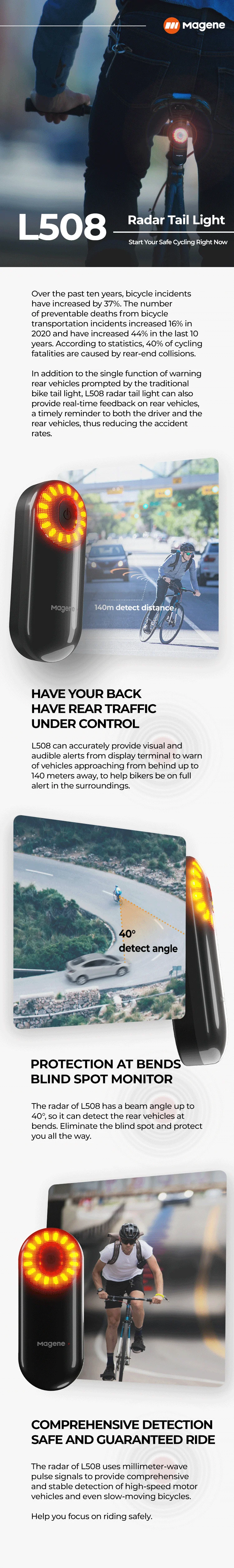 Magene Radar Bike Tail Light L508 Bicycle Rear Brake Sensing Lamp