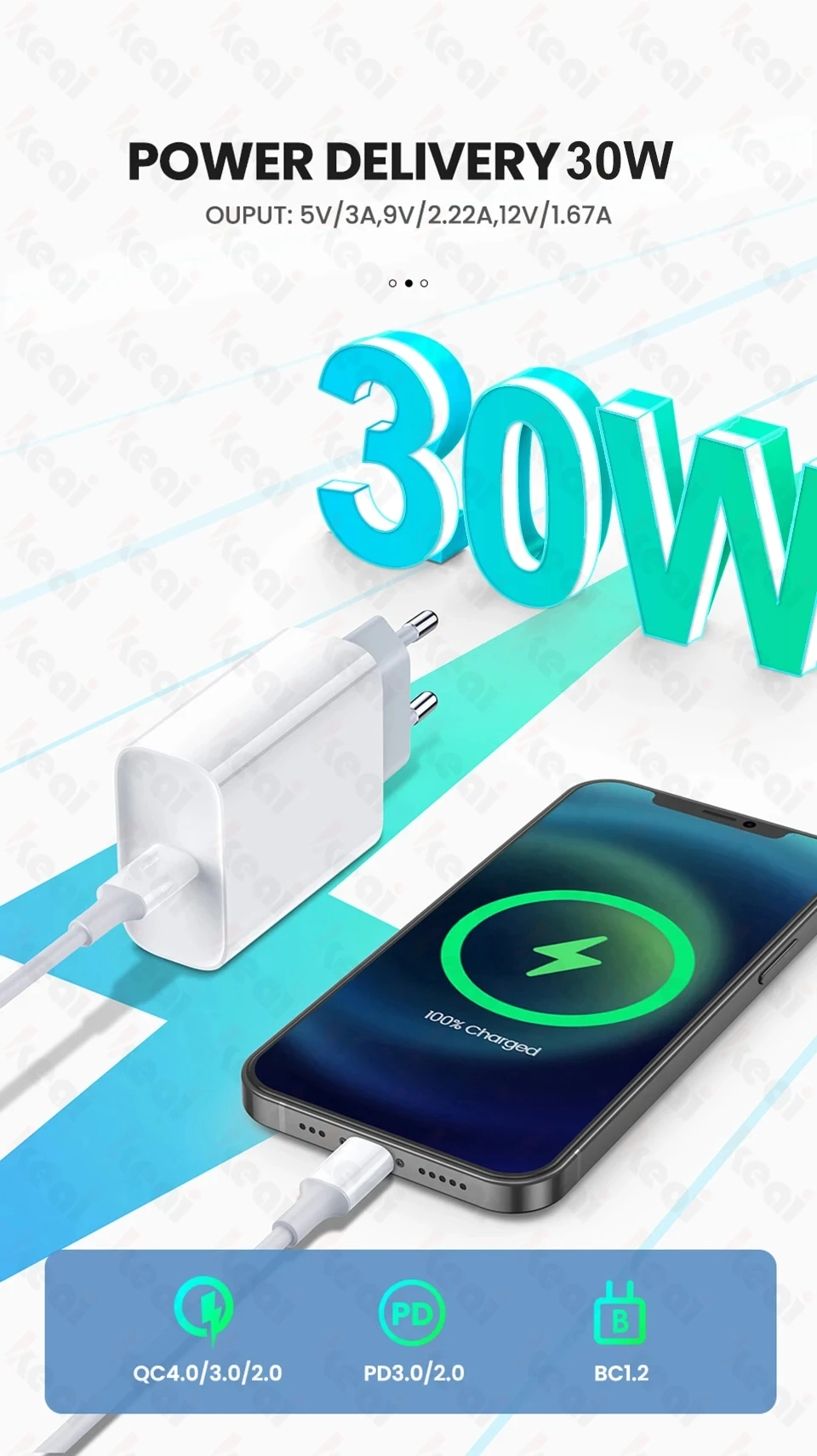 30W PD USB C Fast Charger Wall Plug Type C Charging Cable for iPhone 11 12 13 14 15 16 17 Air Pro Plus
