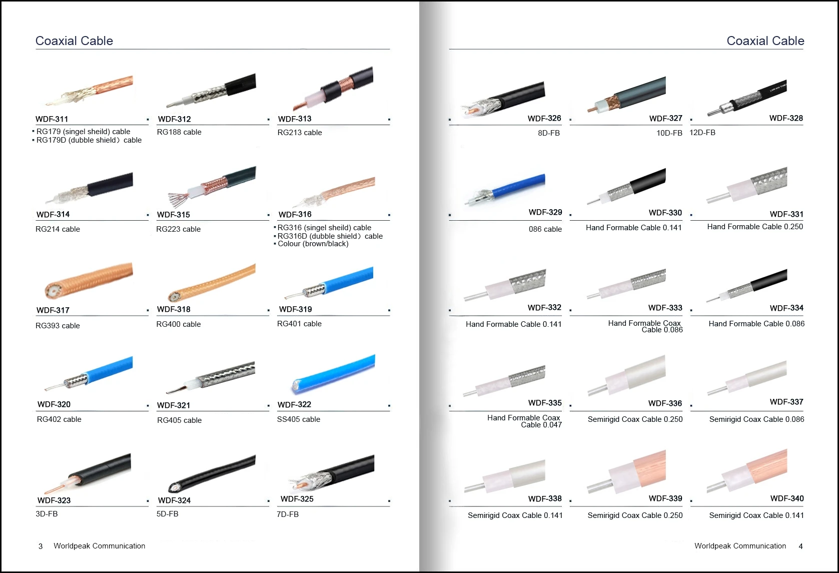 Shop High-Quality 7/8 Coaxial Cable from Reliable Suppliers