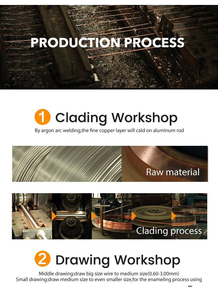 Enameled Round Aluminum Wire Enameled Round Aluminum Wire