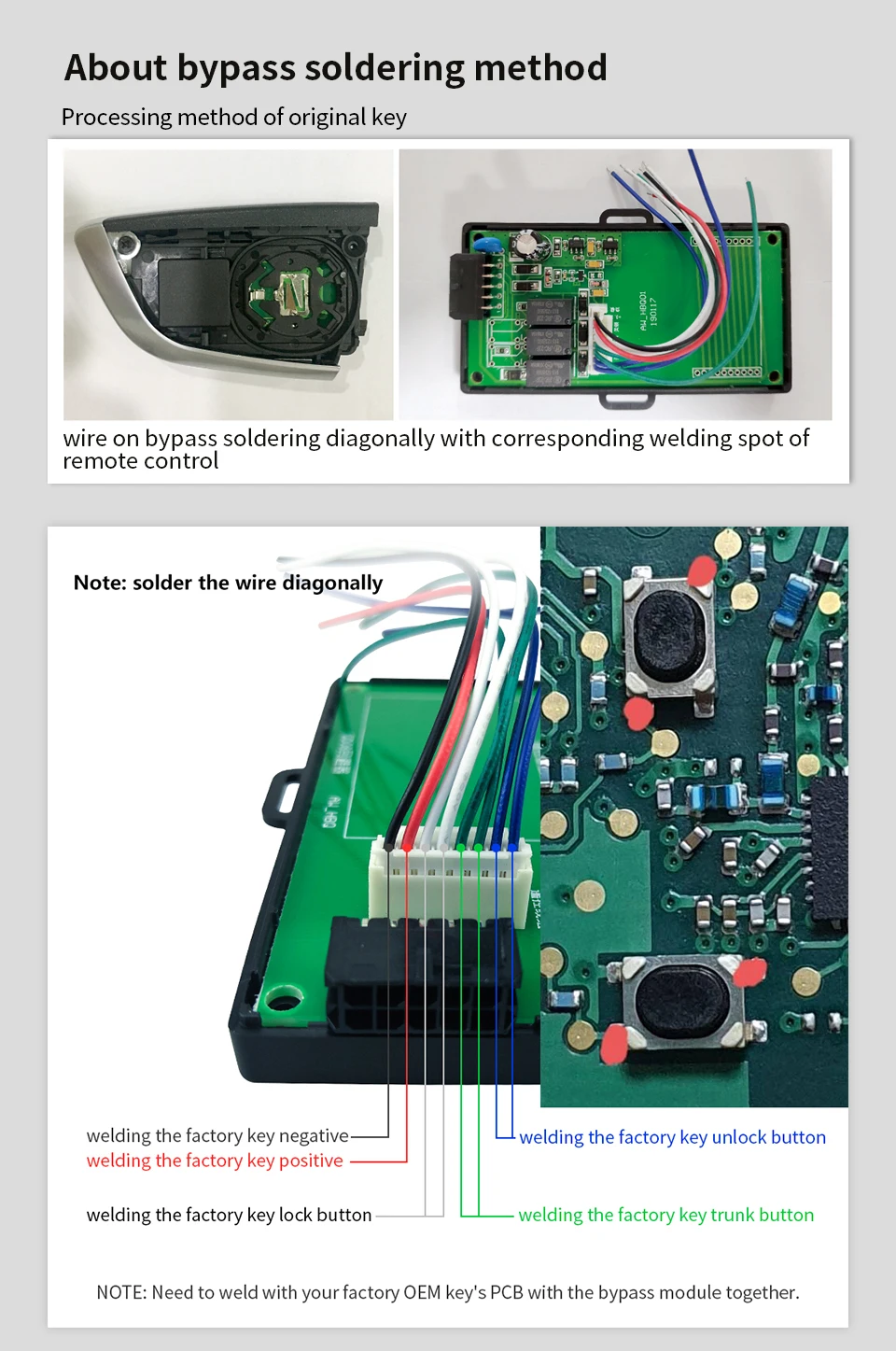 EASYGUARD CAN BUS Remote Starter PKE Kit for BMW 3 Series