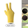 Yellow--Right