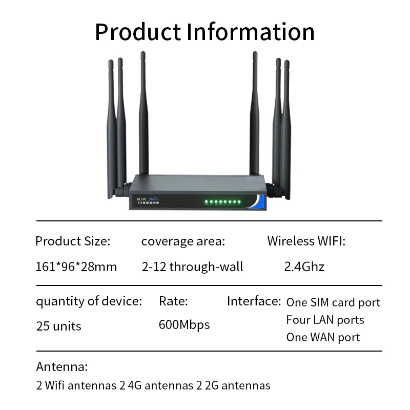 Ethernet Port Wifi Hotspot Router 4g Lte Router