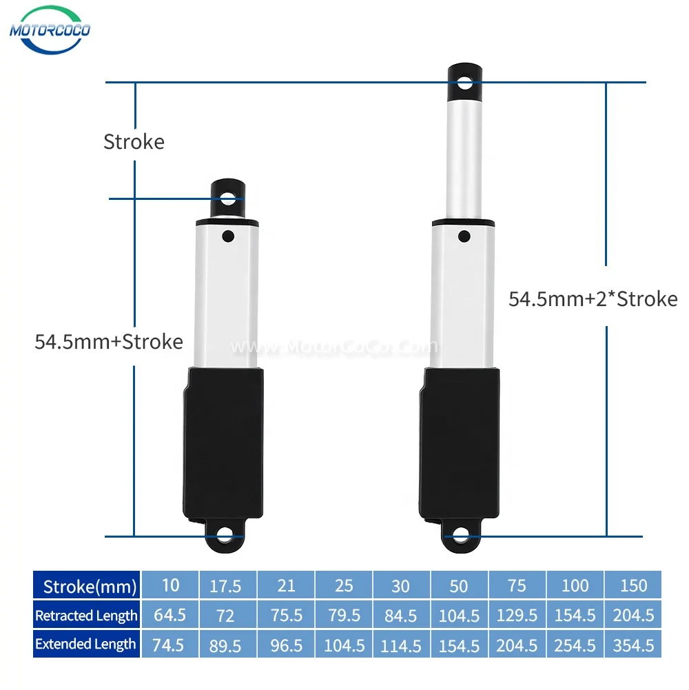 12VDC Smart Electric Linear Actuator with Internal Limit Switch for  Automotive and Smart Home Applications