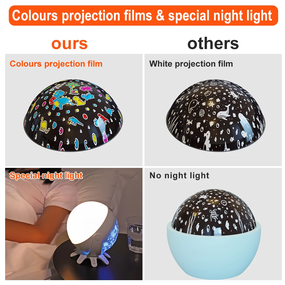 product cute room decor 360 degree rotating 5 films night lights projector birthday gift ideas for kids toddler boy girls-40