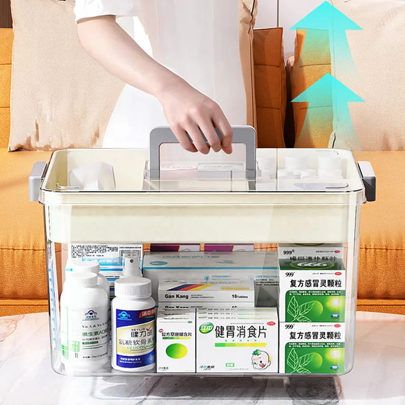 Newest MultiFunctional Large Capacity  Plastic First Aid Kit Container Family Emergency Medicine Storage Organizer