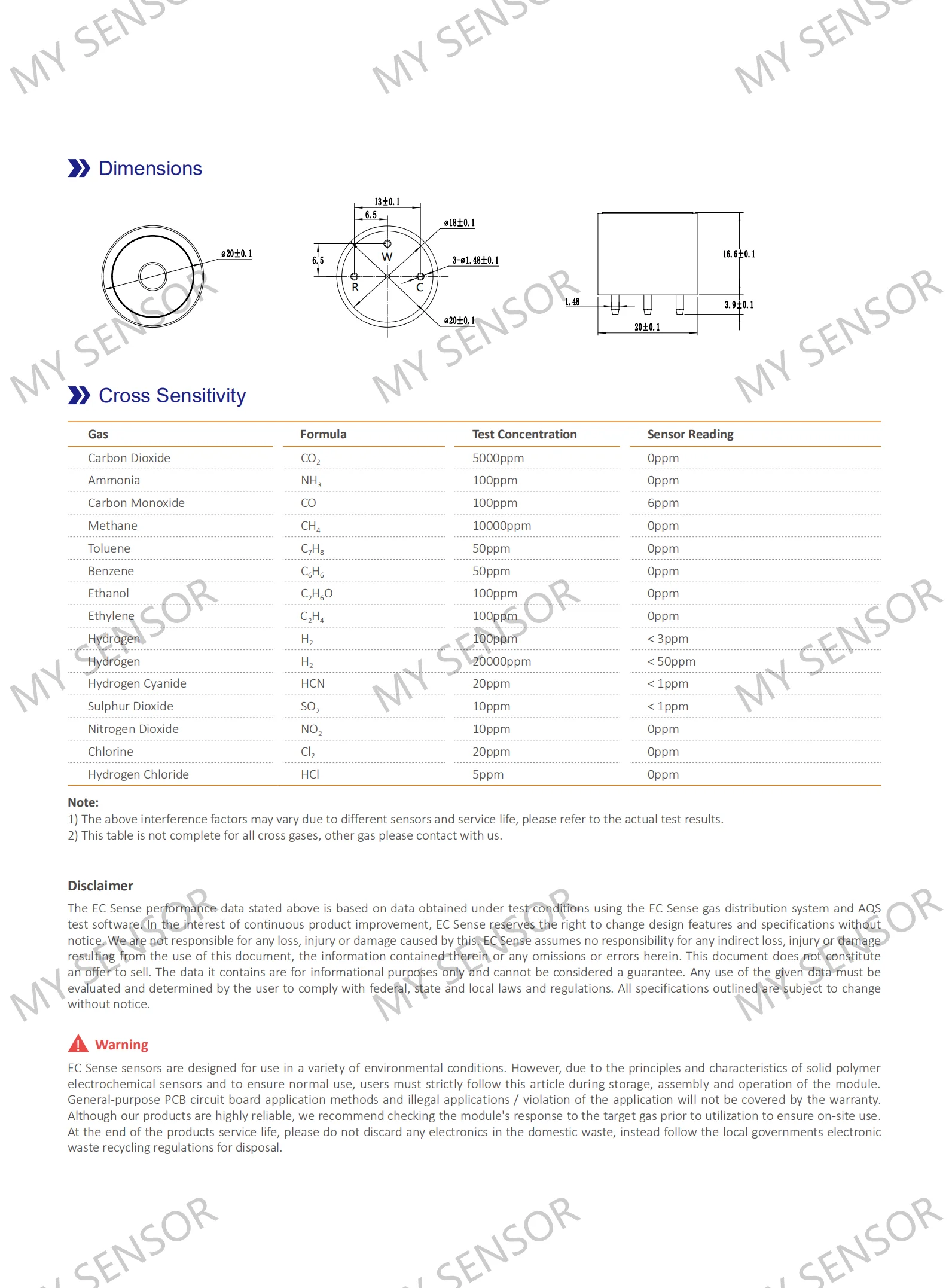 4-HCHO-5_02.png