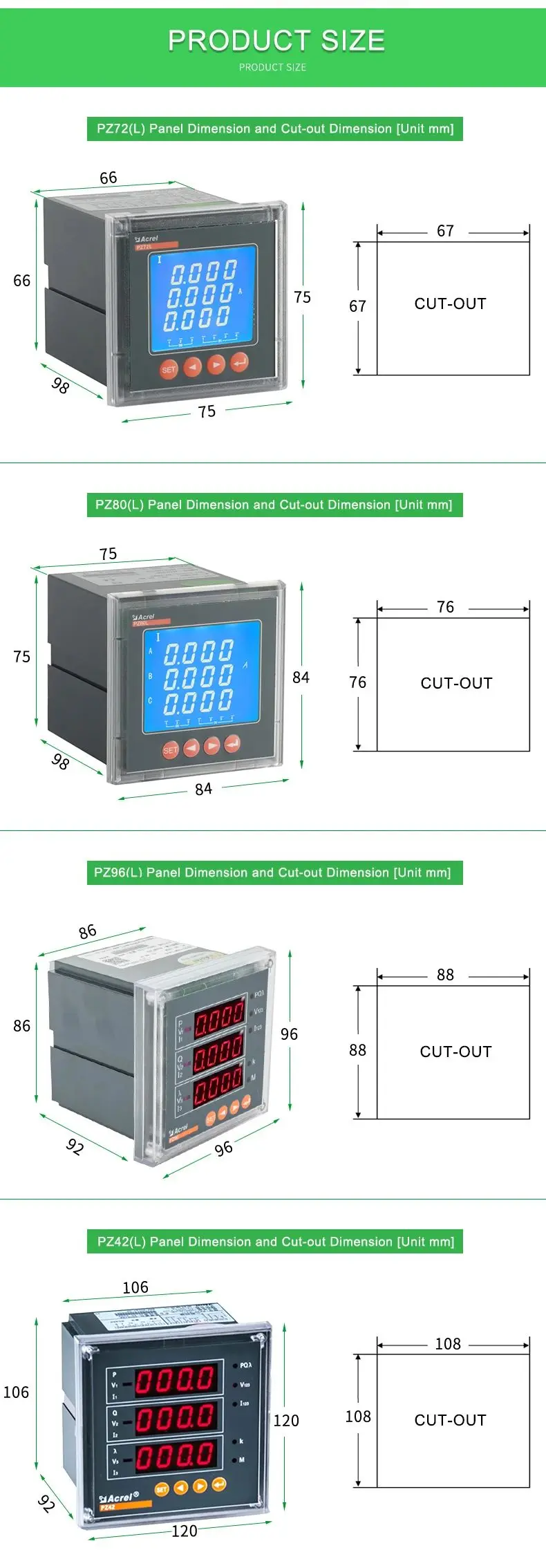 Pz96L-E4 Painel de Fase 3 Medidor de potência de energia para o inversor  Solar - China Medidor de energia, Medidor de energia