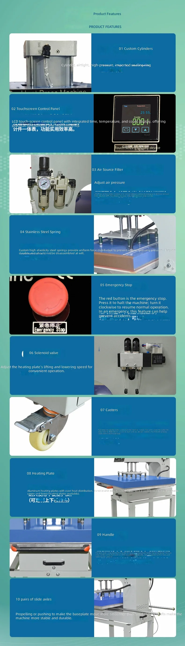 Specifications