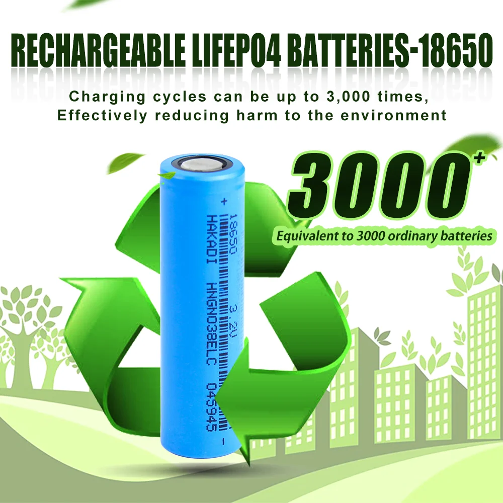 Wholesale Brand New 3.2v 2000mah Lifepo4 18650 Cylindrical Battery Cell ...